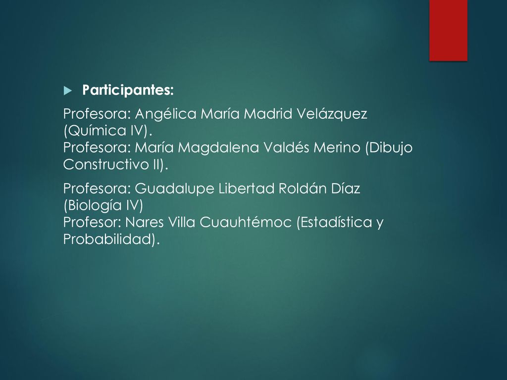 Participantes: Profesora: Angélica María Madrid Velázquez (Química IV). Profesora: María Magdalena Valdés Merino (Dibujo Constructivo II).