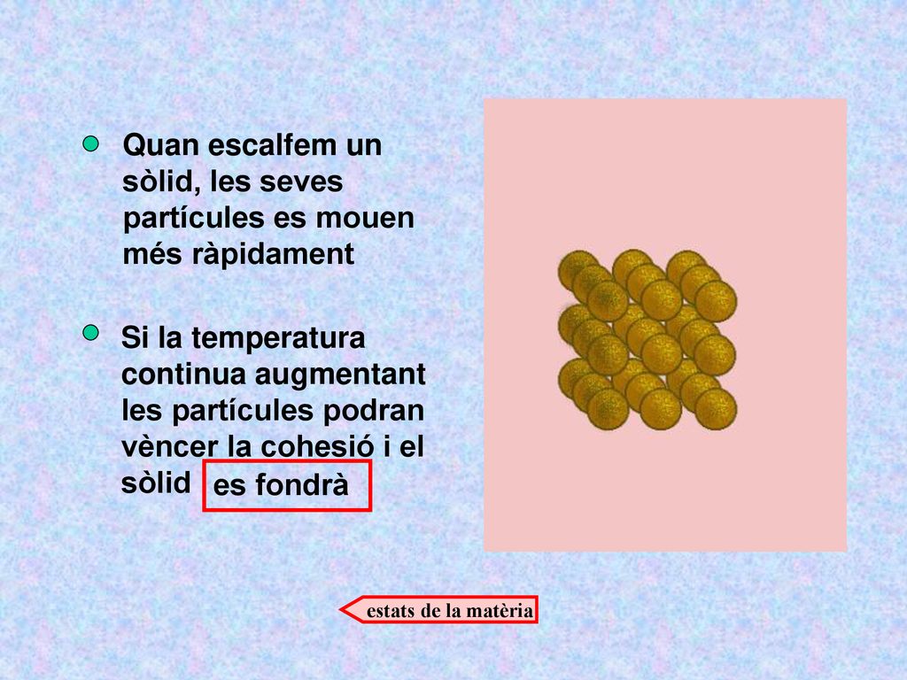 Quan escalfem un sòlid, les seves partícules es mouen més ràpidament
