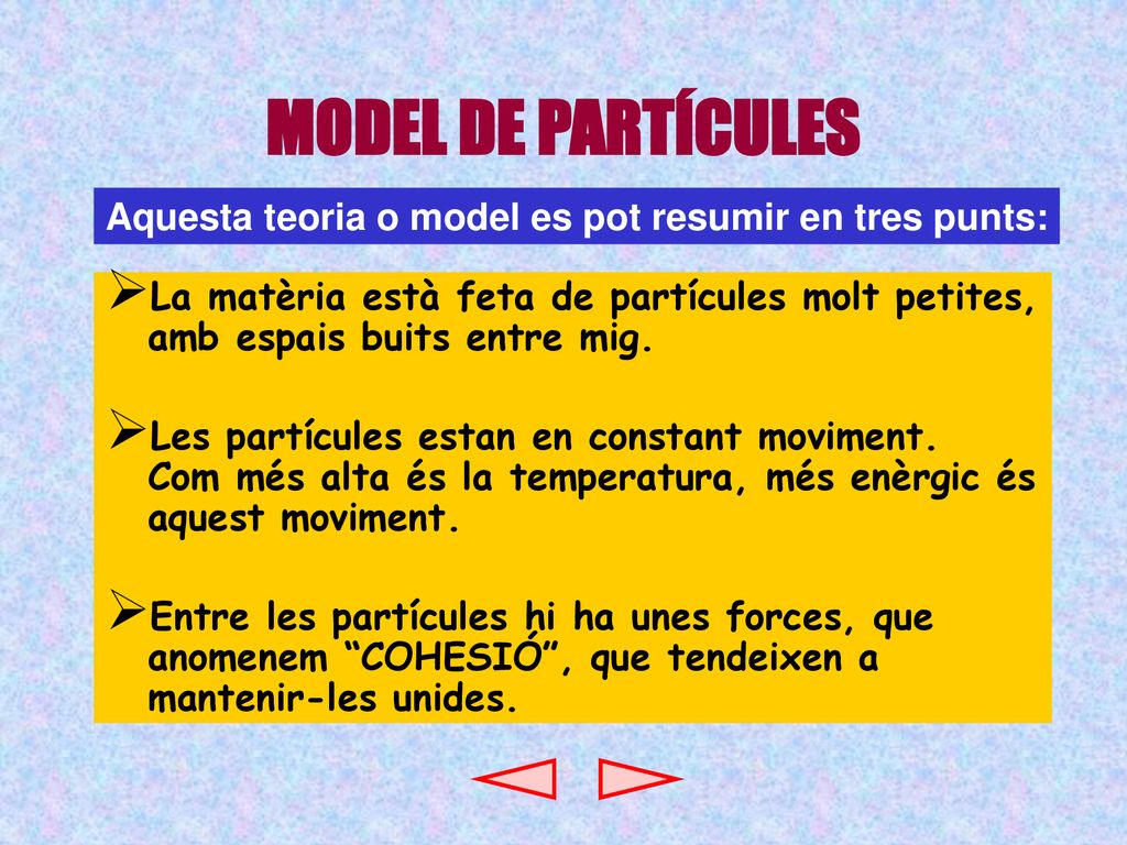 MODEL DE PARTÍCULES Aquesta teoria o model es pot resumir en tres punts: