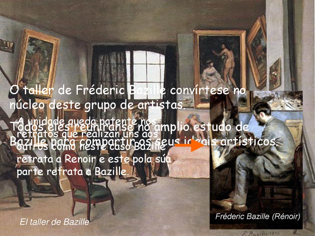 O taller de Fréderic Bazille convírtese no núcleo deste grupo de artistas.