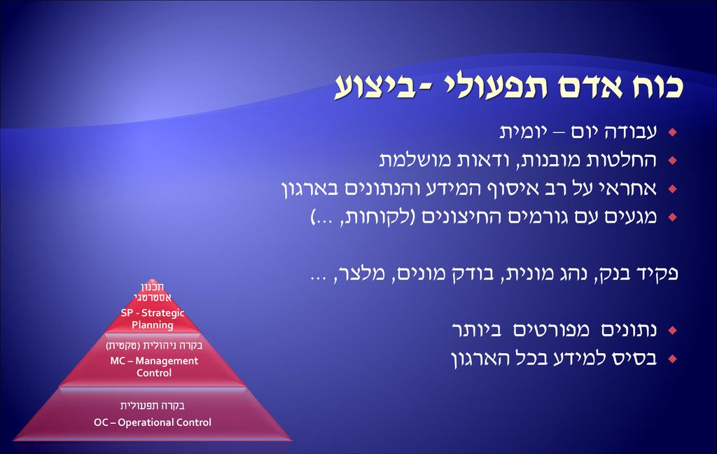 כוח אדם תפעולי -ביצוע עבודה יום – יומית החלטות מובנות, ודאות מושלמת