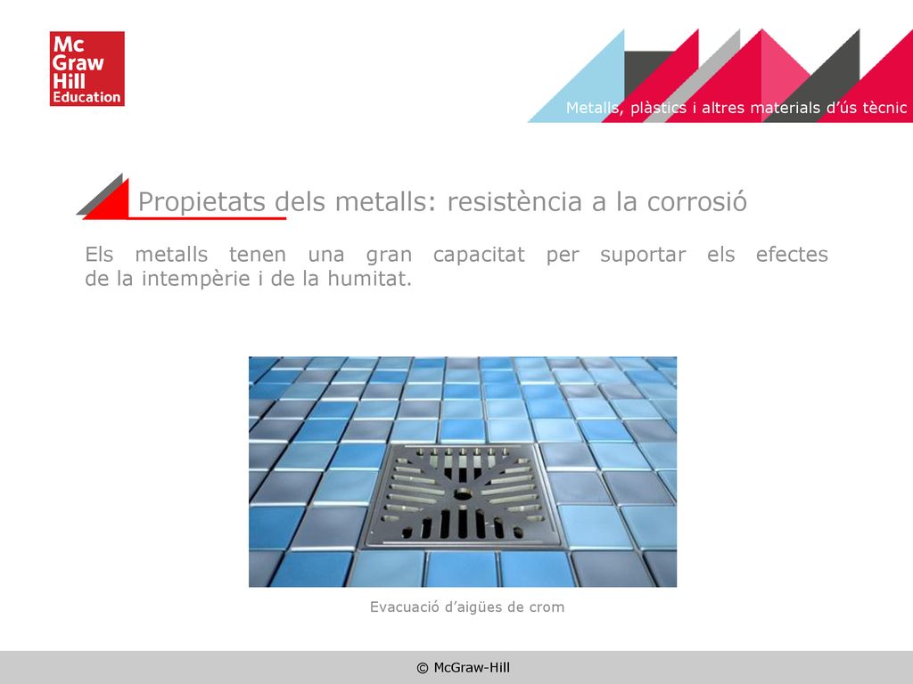 Propietats dels metalls: resistència a la corrosió