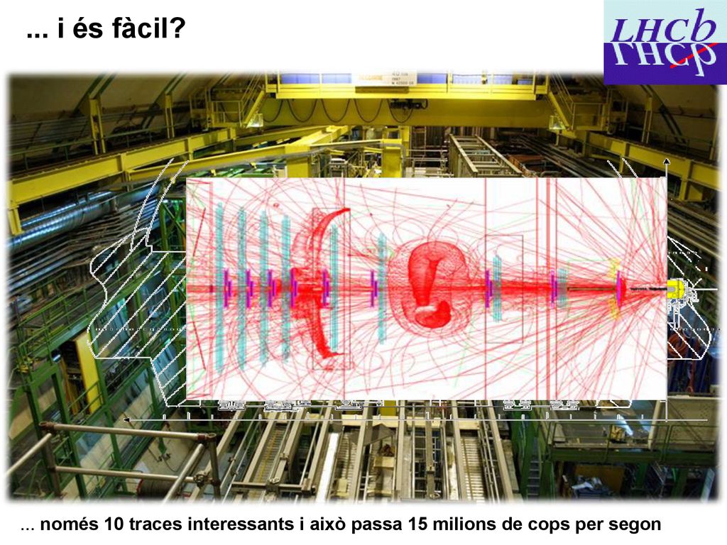... i és fàcil ... només 10 traces interessants i això passa 15 milions de cops per segon 39