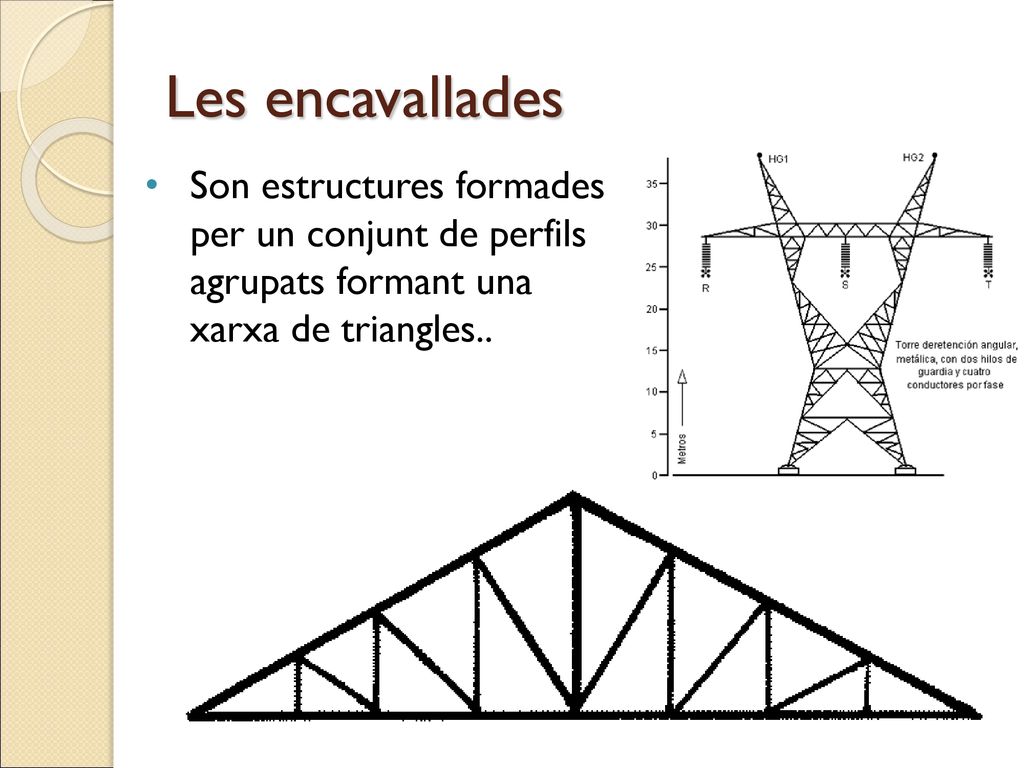 Les encavallades Son estructures formades per un conjunt de perfils agrupats formant una xarxa de triangles..