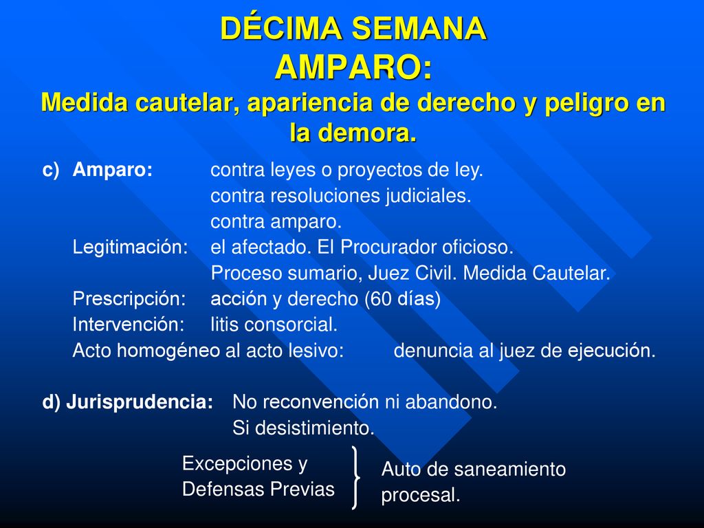 DÉCIMA SEMANA AMPARO: Medida cautelar, apariencia de derecho y peligro en la demora.