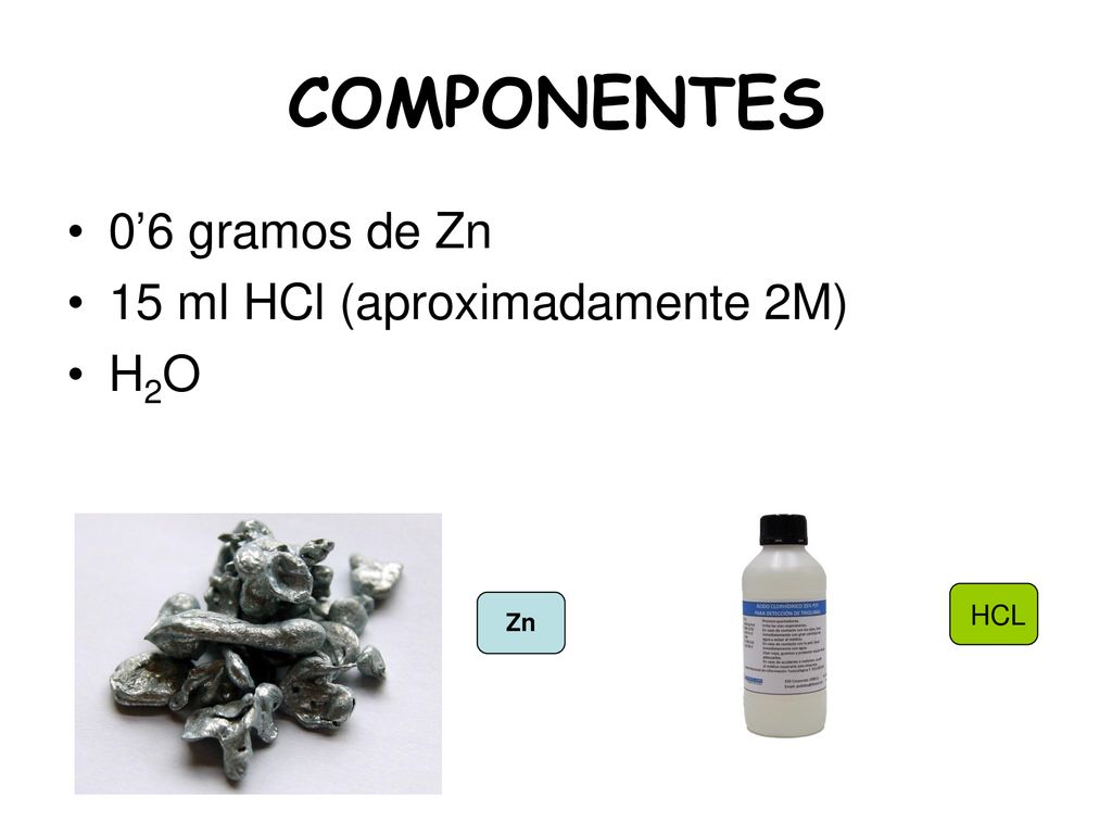 COMPONENTES 0’6 gramos de Zn 15 ml HCl (aproximadamente 2M) H2O HCL Zn