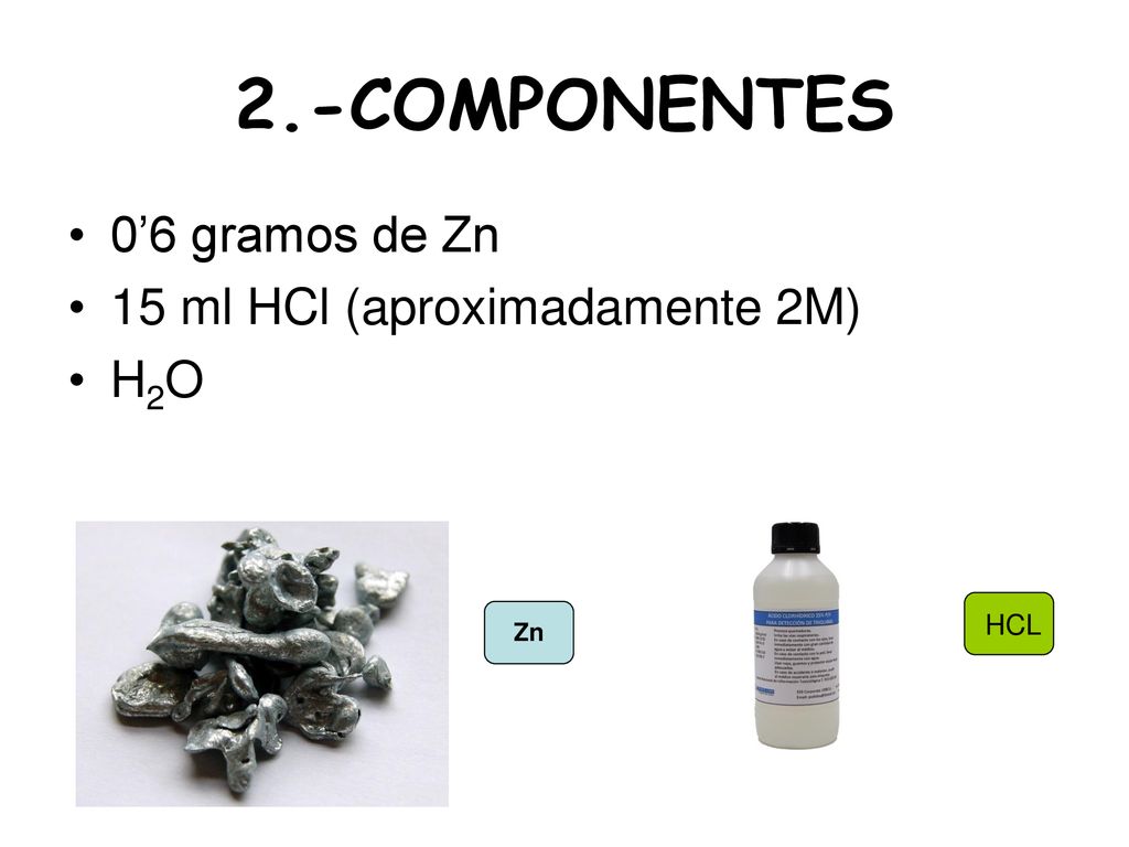2.-COMPONENTES 0’6 gramos de Zn 15 ml HCl (aproximadamente 2M) H2O HCL