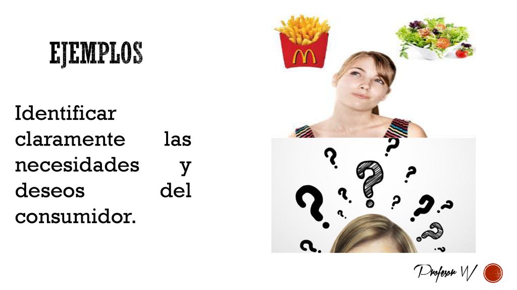 EJEMPLOS Identificar claramente las necesidades y deseos del consumidor.