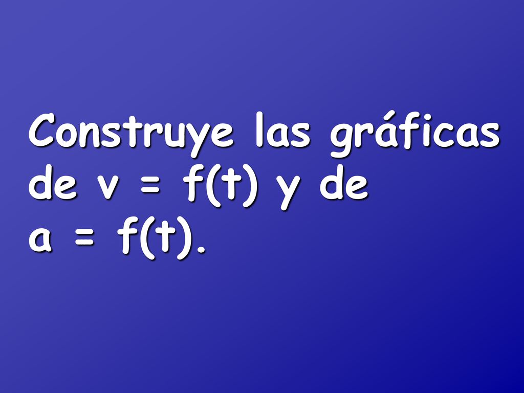 Construye las gráficas de v = f(t) y de a = f(t).