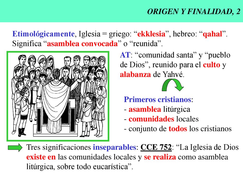ORIGEN Y FINALIDAD, 2 Etimológicamente, Iglesia = griego: ekklesia , hebreo: qahal . Significa asamblea convocada o reunida .