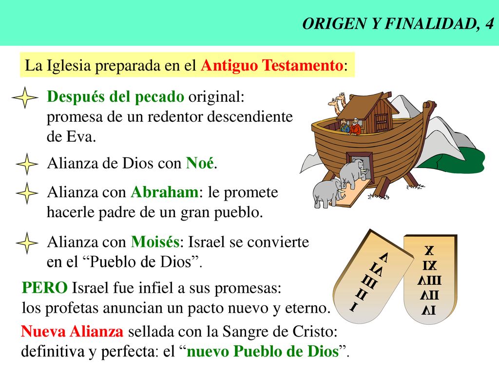 ORIGEN Y FINALIDAD, 4 La Iglesia preparada en el Antiguo Testamento: Después del pecado original: promesa de un redentor descendiente.