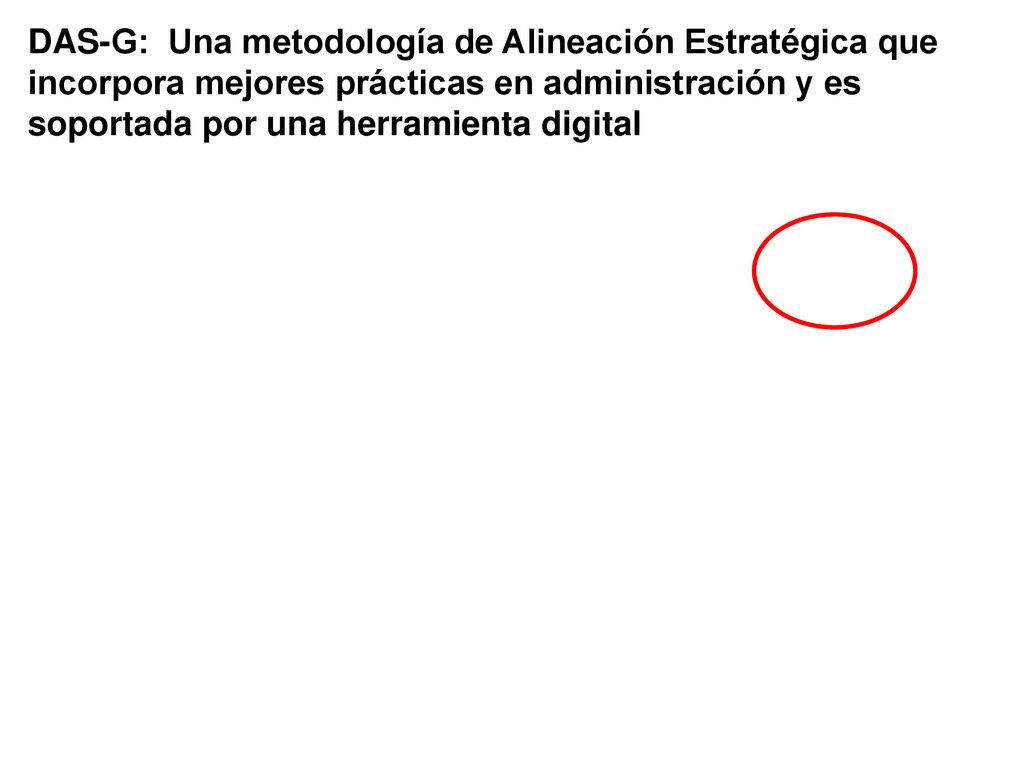 DAS-G: Una metodología de Alineación Estratégica que incorpora mejores prácticas en administración y es soportada por una herramienta digital