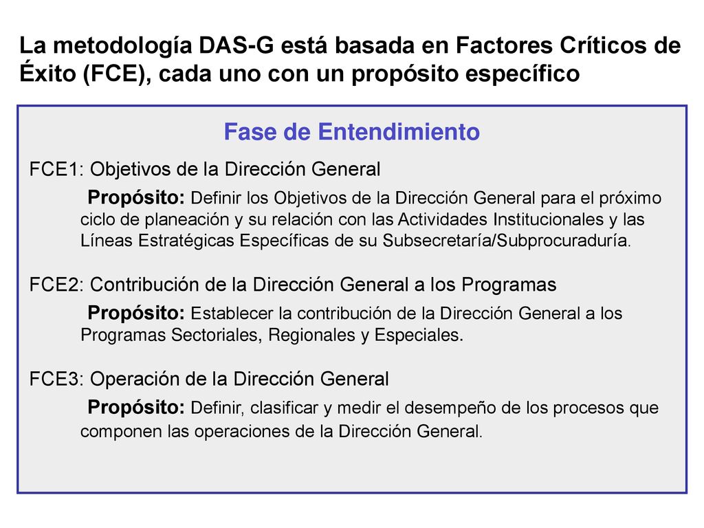 La metodología DAS-G está basada en Factores Críticos de Éxito (FCE), cada uno con un propósito específico