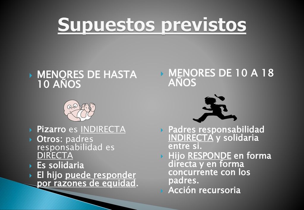 Supuestos previstos Menores de 10 a 18 años Menores de hasta 10 años