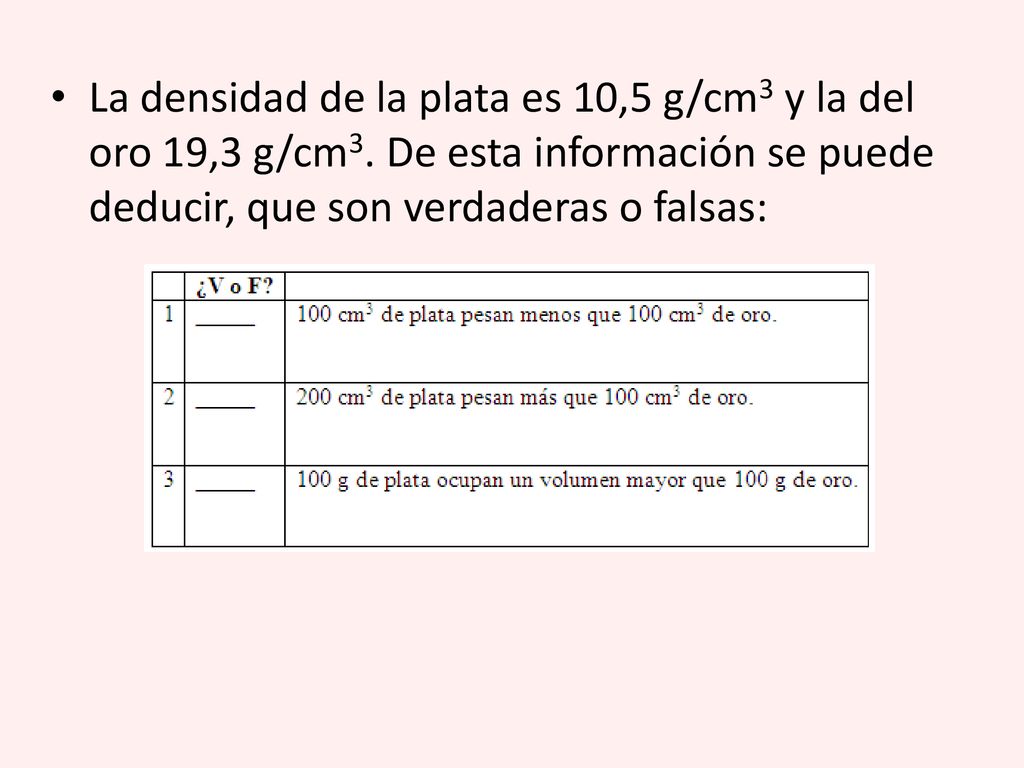 La densidad de la plata es 10,5 g/cm3 y la del oro 19,3 g/cm3