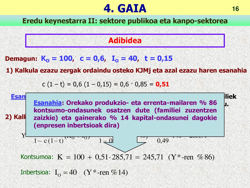 Adibidea Demagun: KO = 100, c = 0,6, IO = 40, t = 0,15