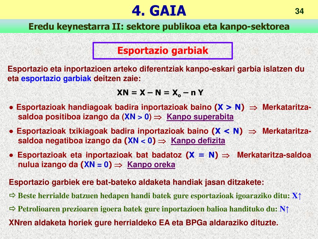 Esportazio garbiak Esportazio eta inportazioen arteko diferentziak kanpo-eskari garbia islatzen du eta esportazio garbiak deitzen zaie:
