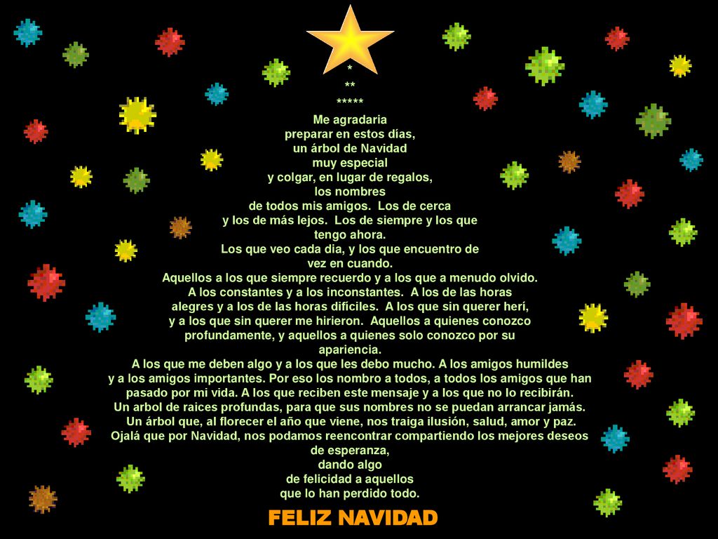 FELIZ NAVIDAD * ** ***** Me agradaria preparar en estos días,