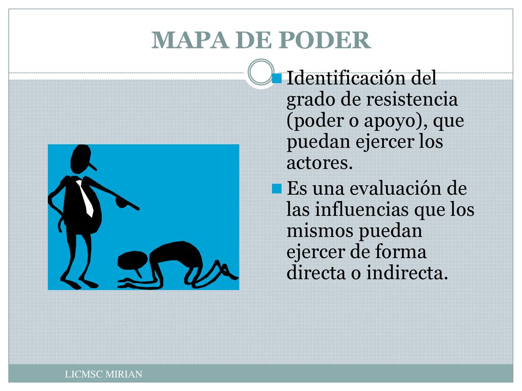 MAPA DE PODER Identificación del grado de resistencia (poder o apoyo), que puedan ejercer los actores.