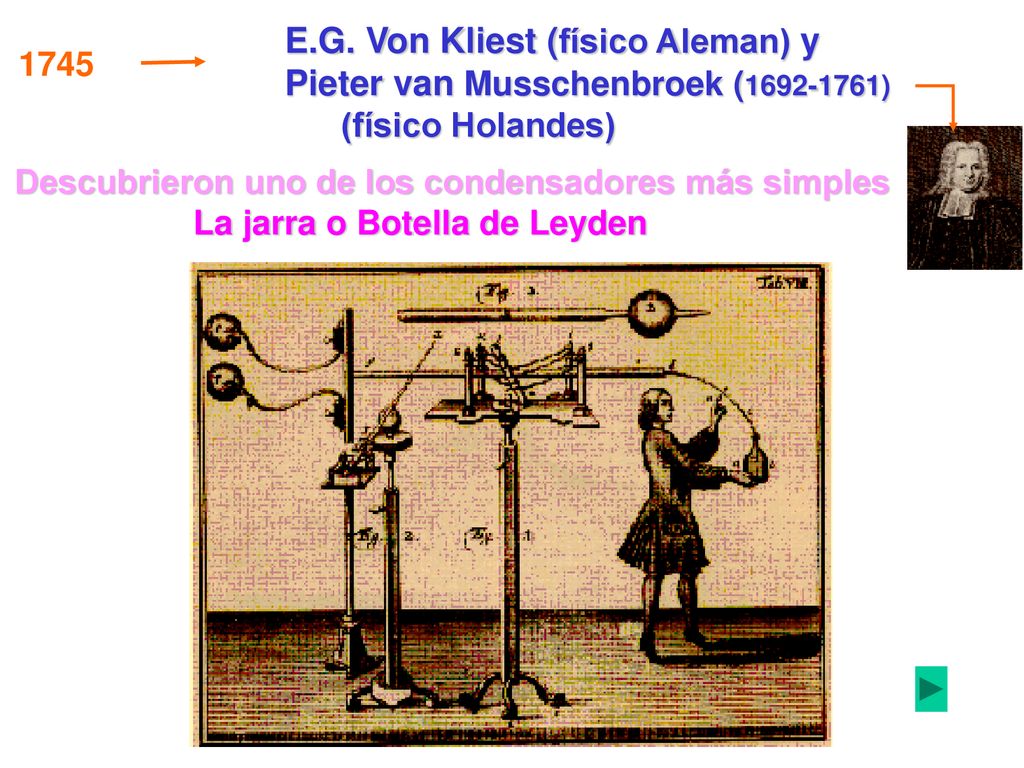 E.G. Von Kliest (físico Aleman) y Pieter van Musschenbroek ( )
