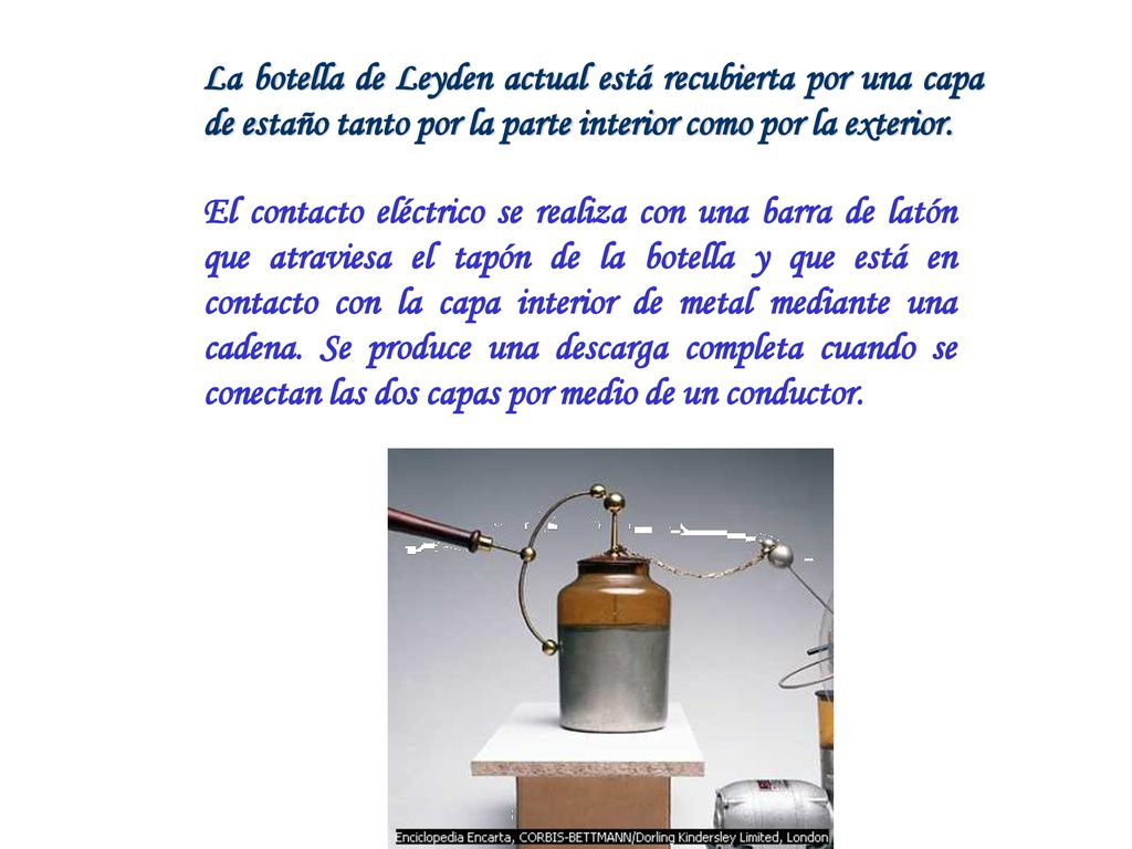 La botella de Leyden actual está recubierta por una capa de estaño tanto por la parte interior como por la exterior.