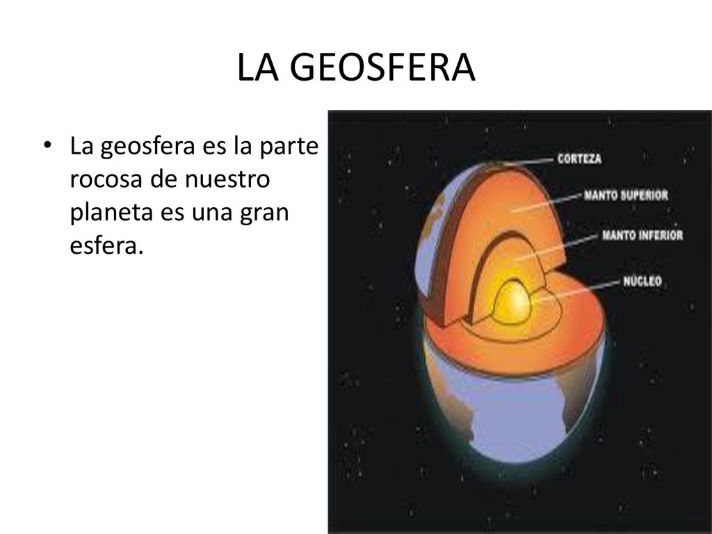 LA GEOSFERA La geosfera es la parte rocosa de nuestro planeta es una gran esfera.