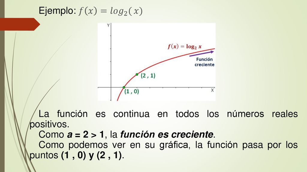 Ejemplo: 𝑓 𝑥 =𝑙𝑜𝑔 2 ( 𝑥) La función es continua en todos los números reales positivos.