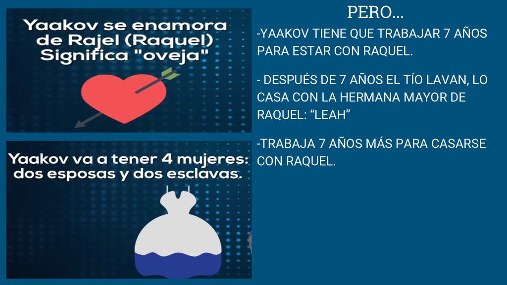 PERO... -YAAKOV TIENE QUE TRABAJAR 7 AÑOS PARA ESTAR CON RAQUEL.