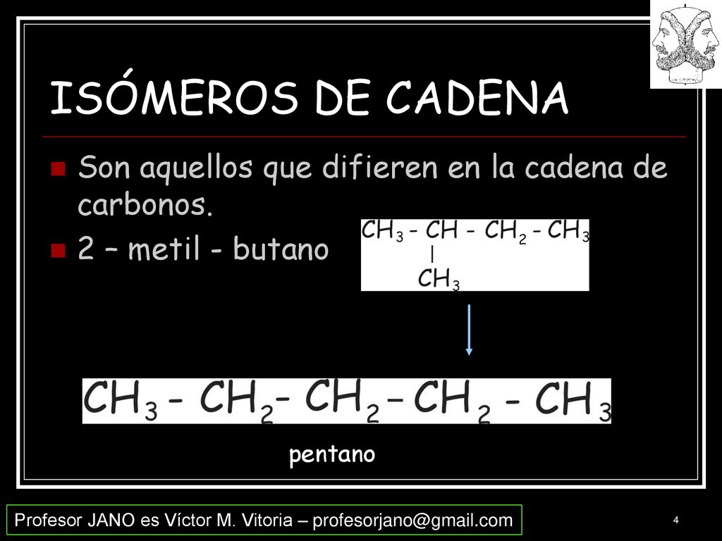 ISÓMEROS DE CADENA Son aquellos que difieren en la cadena de carbonos.