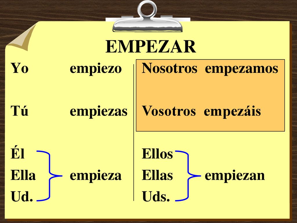 EMPEZAR Yo empiezo Tú empiezas Él Ella empieza Ud. Nosotros empezamos