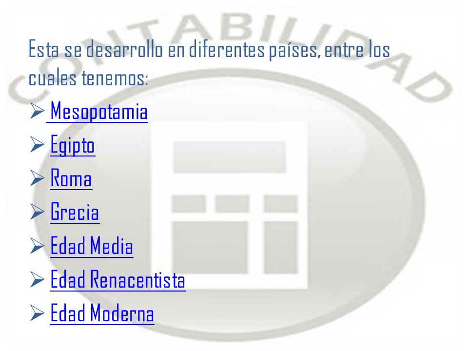 Esta se desarrollo en diferentes países, entre los cuales tenemos: