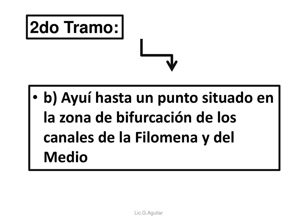 2do Tramo: b) Ayuí hasta un punto situado en la zona de bifurcación de los canales de la Filomena y del Medio.