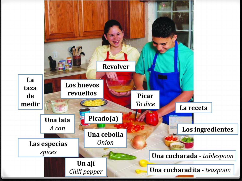 Revolver La taza de medir. Los huevos revueltos. Picar. To dice. La receta. Picado(a) Una lata.