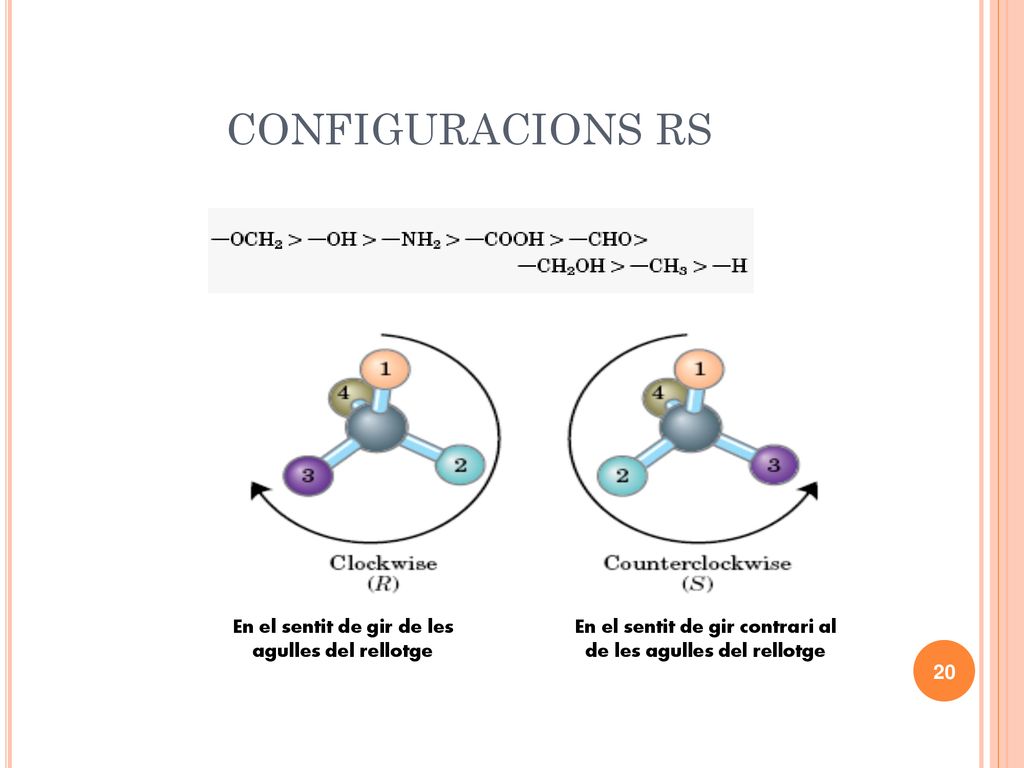 CONFIGURACIONS RS En el sentit de gir de les agulles del rellotge