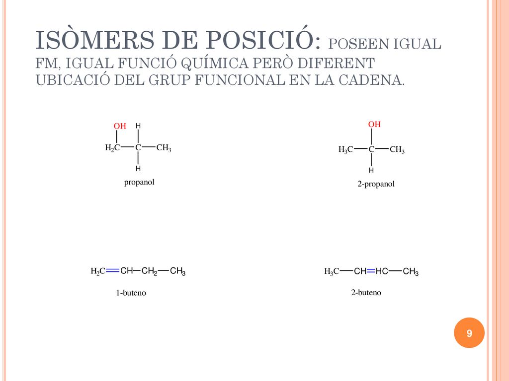 ISÒMERS DE POSICIÓ: POSEEN IGUAL FM, IGUAL FUNCIÓ QUÍMICA PERÒ DIFERENT UBICACIÓ DEL GRUP FUNCIONAL EN LA CADENA.