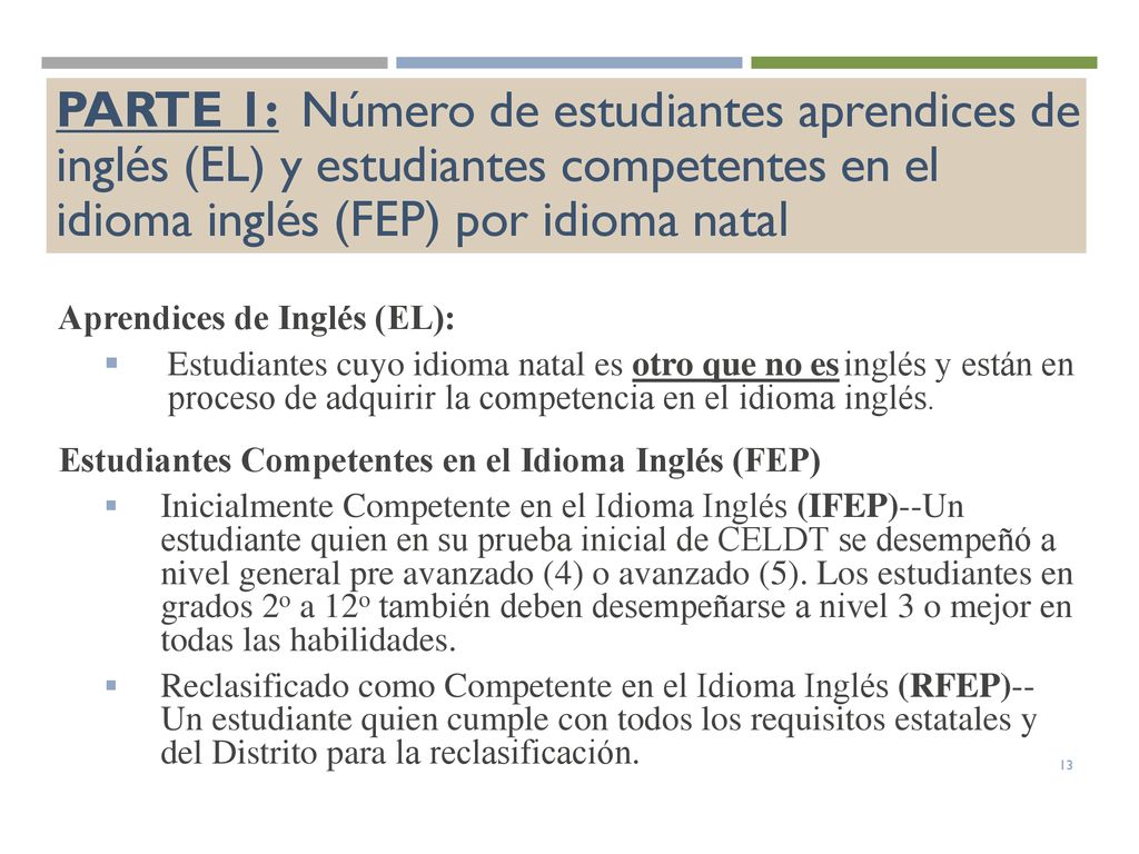 PARTE 1: Número de estudiantes aprendices de inglés (EL) y estudiantes competentes en el idioma inglés (FEP) por idioma natal