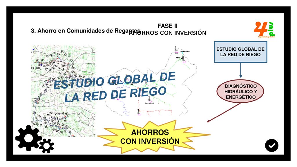 ESTUDIO GLOBAL DE LA RED DE RIEGO DIAGNÓSTICO HIDRÁULICO Y ENERGÉTICO