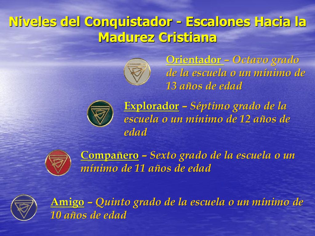 Niveles del Conquistador - Escalones Hacia la Madurez Cristiana