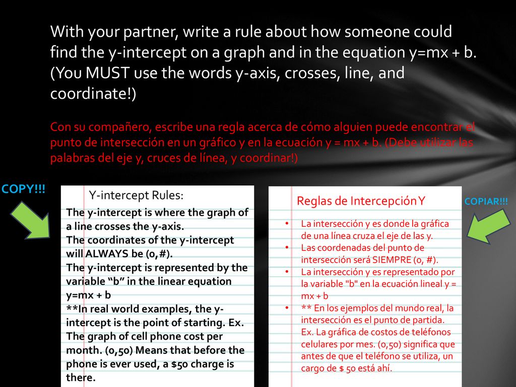 With your partner, write a rule about how someone could find the y-intercept on a graph and in the equation y=mx + b. (You MUST use the words y-axis, crosses, line, and coordinate!)