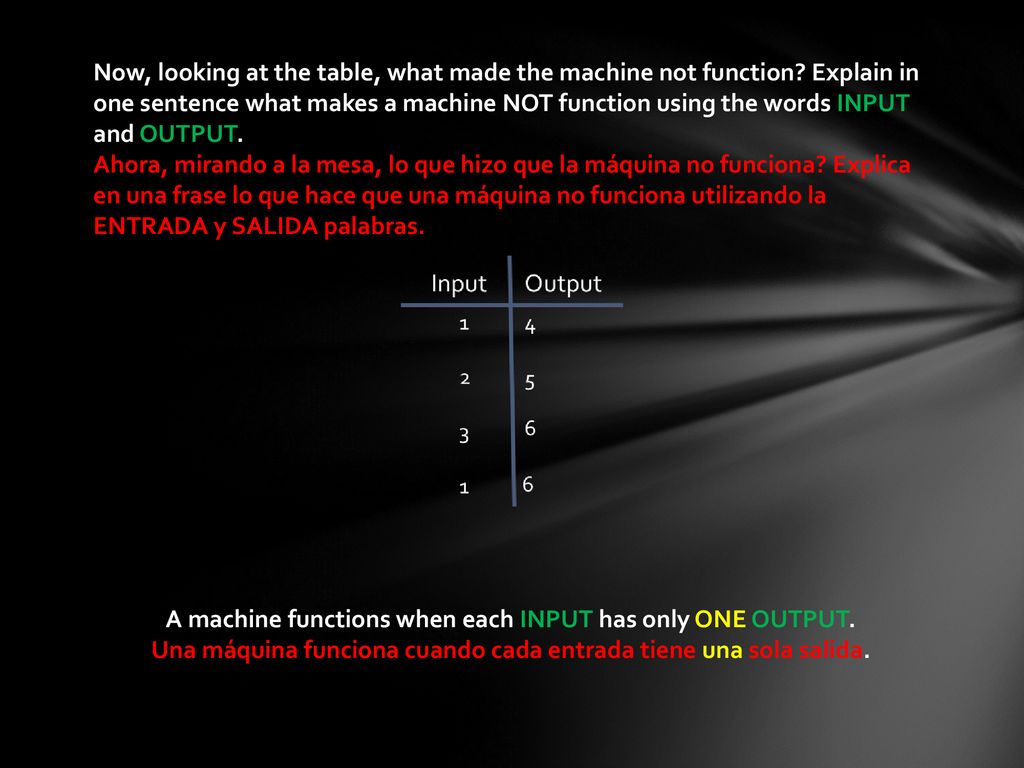 A machine functions when each INPUT has only ONE OUTPUT.