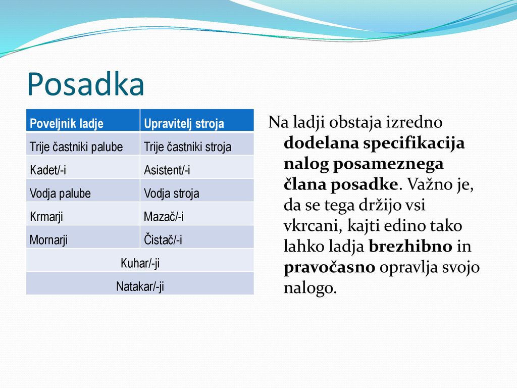 Posadka Poveljnik ladje. Upravitelj stroja. Trije častniki palube. Trije častniki stroja. Kadet/-i.