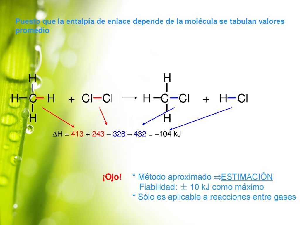 H H C H + Cl Cl H C Cl + H Cl H C H + Cl Cl H C Cl + H Cl