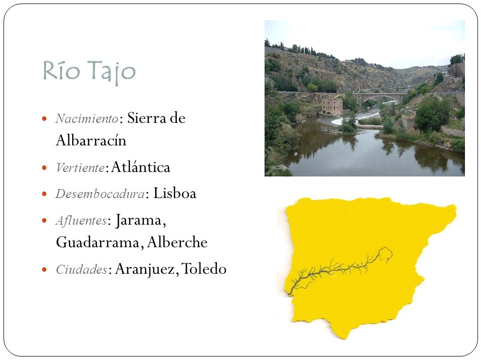 Río Tajo Nacimiento: Sierra de Albarracín Vertiente: Atlántica
