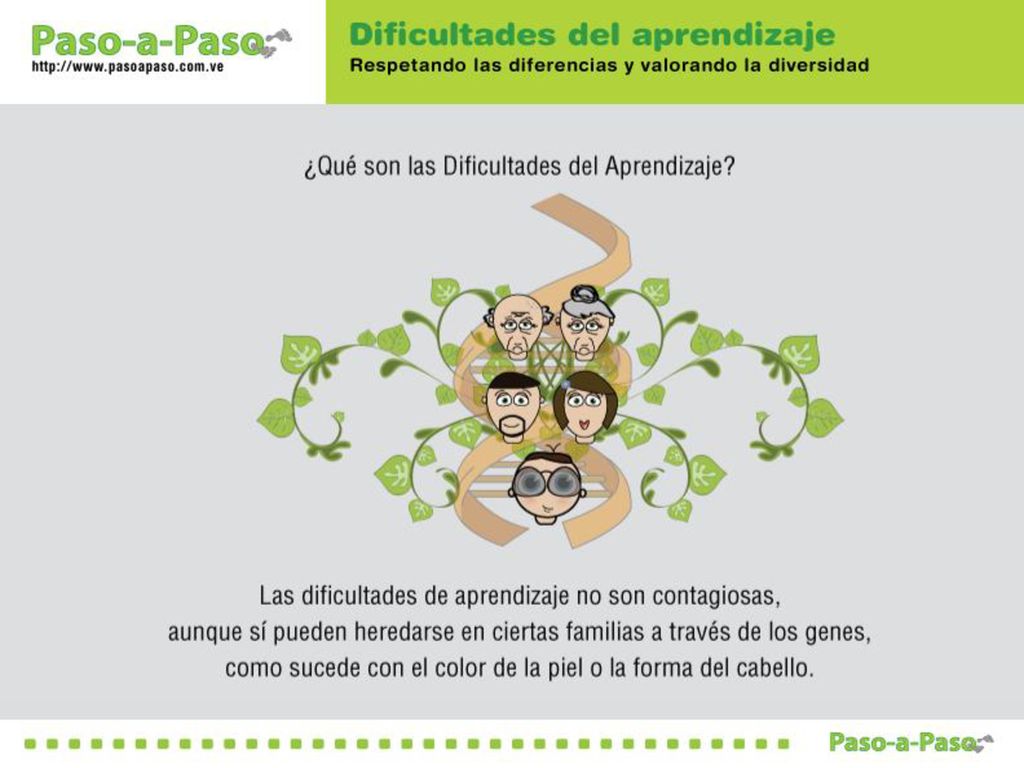 - Por cierto, las dificultades de aprendizaje no son contagiosas, aunque sí pueden heredarse en ciertas familias a través de los genes, como sucede con el color de la piel o la forma del cabello.