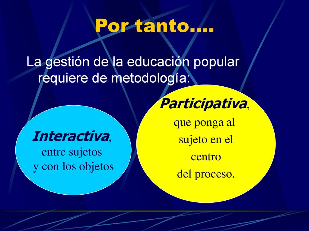 Por tanto…. La gestión de la educación popular requiere de metodología: Participativa, que ponga al.