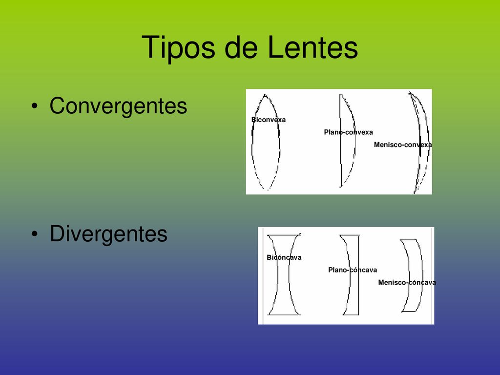 Tipos de Lentes Convergentes Divergentes Biconvexa Plano-convexa