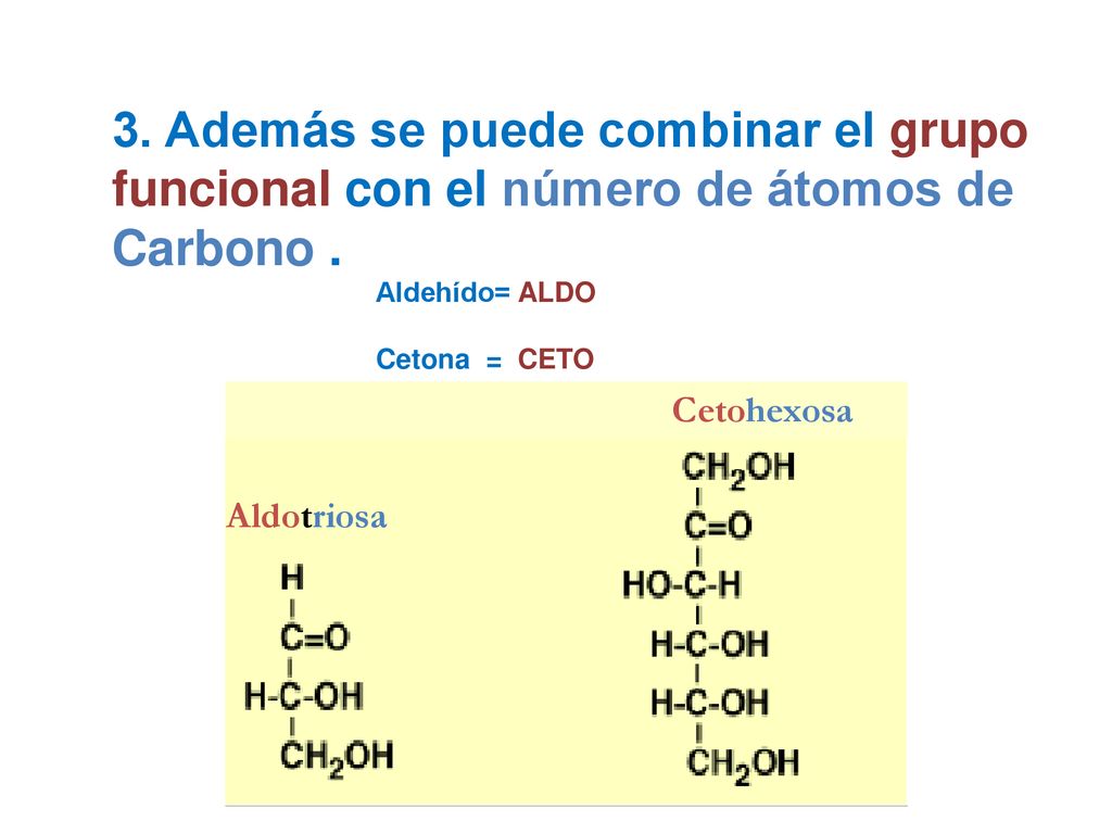 3. Además se puede combinar el grupo funcional con el número de átomos de Carbono .
