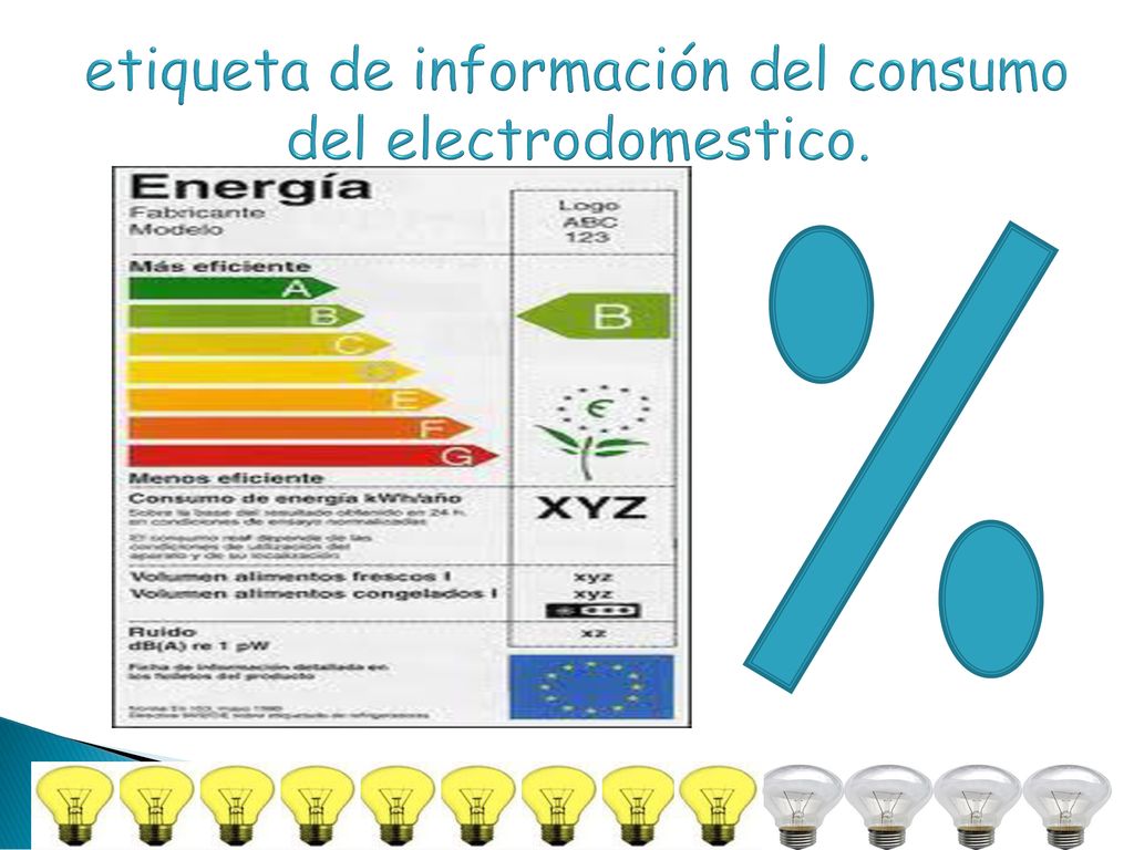 etiqueta de información del consumo del electrodomestico.