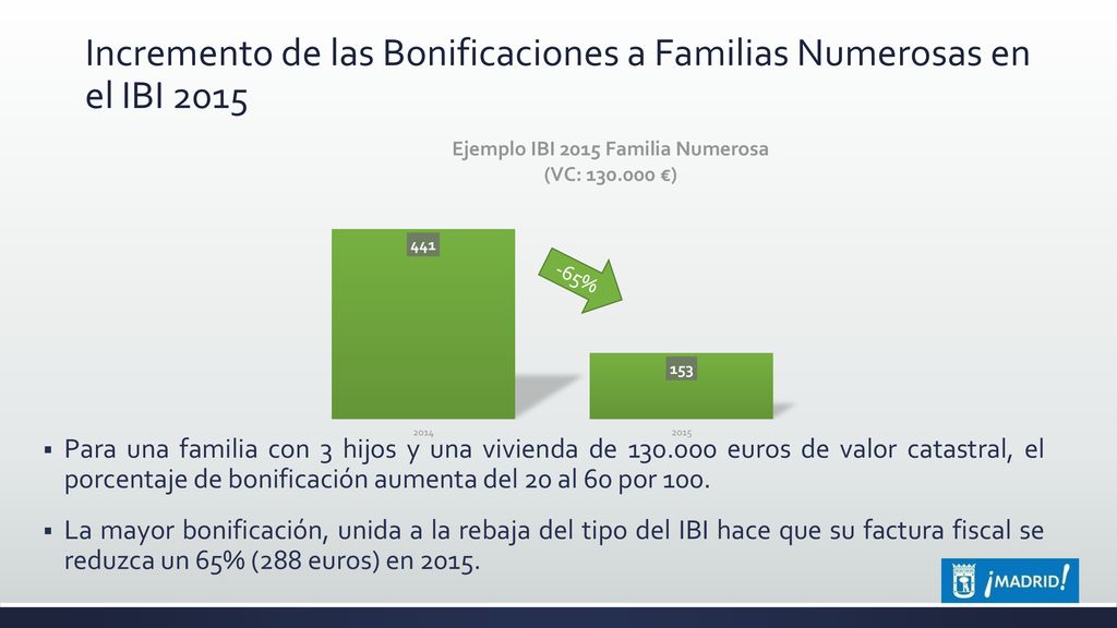 Incremento de las Bonificaciones a Familias Numerosas en el IBI 2015