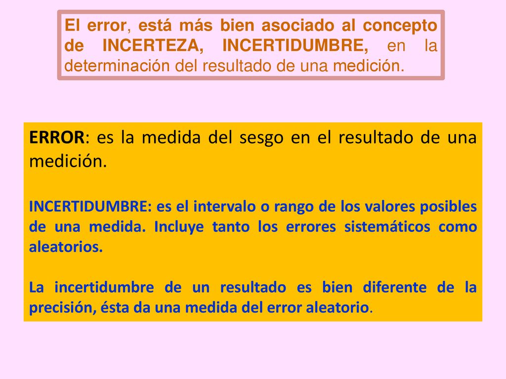 ERROR: es la medida del sesgo en el resultado de una medición.